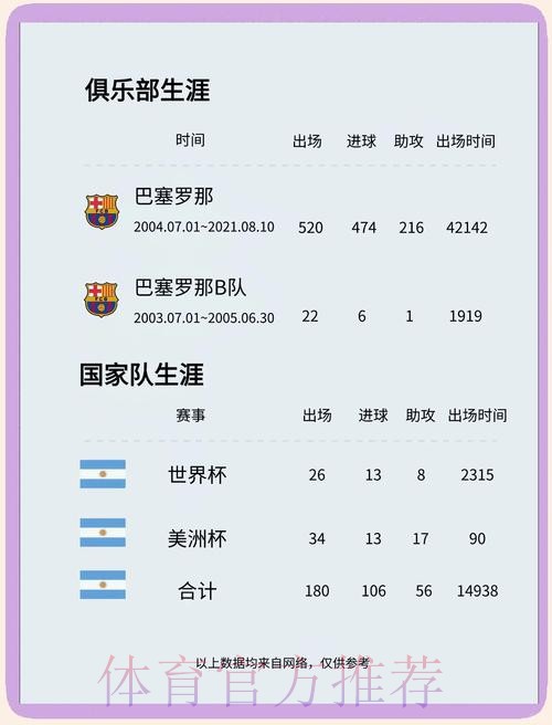 2026世界杯克罗地亚梅西赛程分析深度解读