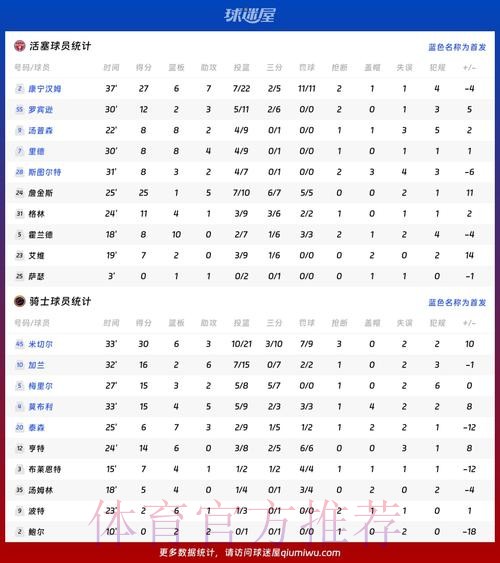 本届世界杯法国贝林厄姆数据统计全解析