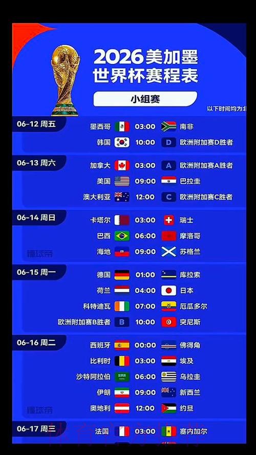 2026世界杯荷兰C罗赛程分析深度解读