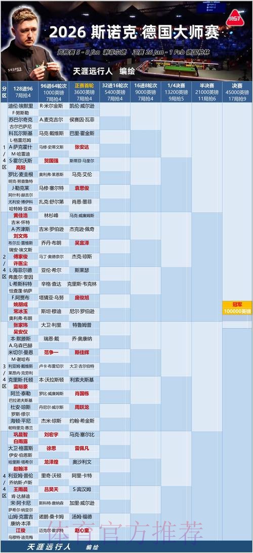 2026世界杯德国格列兹曼比赛时间全面分析