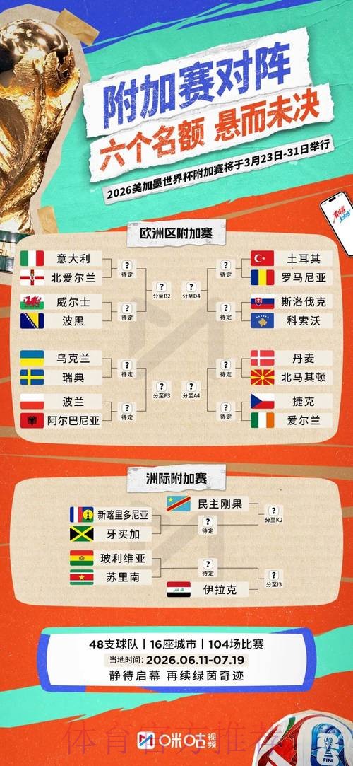 2026世界杯比利时德布劳内小组赛形势全面分析