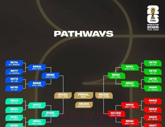 2026世界杯比利时德布劳内小组赛形势全面分析