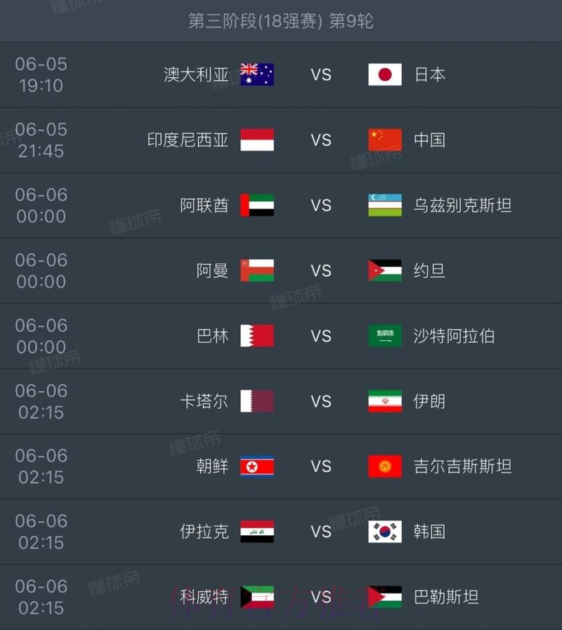 2026世界杯赛程分析