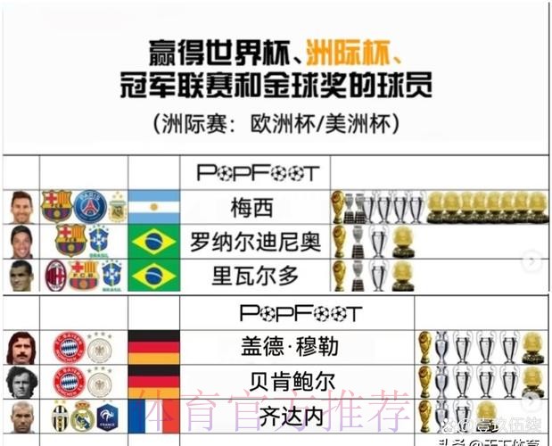 世界杯球队名单完整版