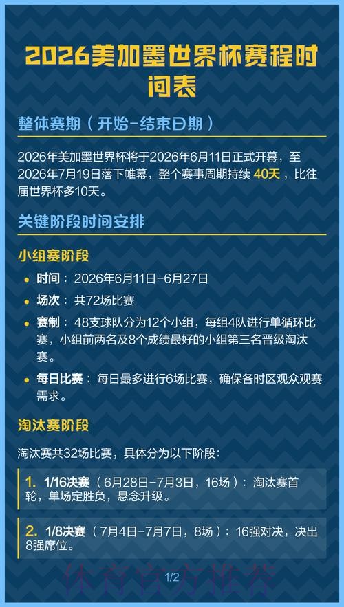 2026美加墨世界杯赛程一览