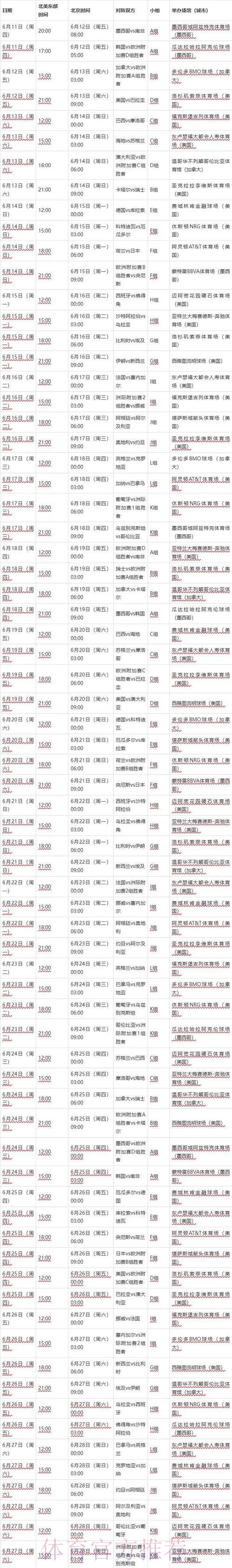 世界杯完整赛程什么时候开始