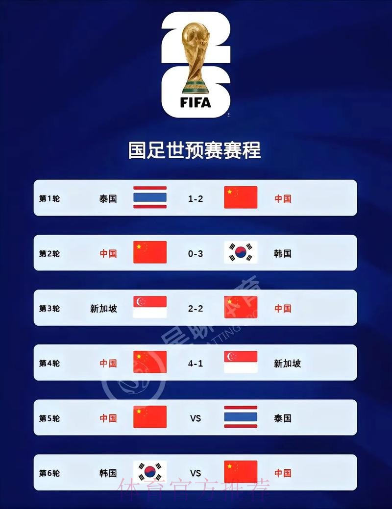 2026世界杯比分官网入口地址